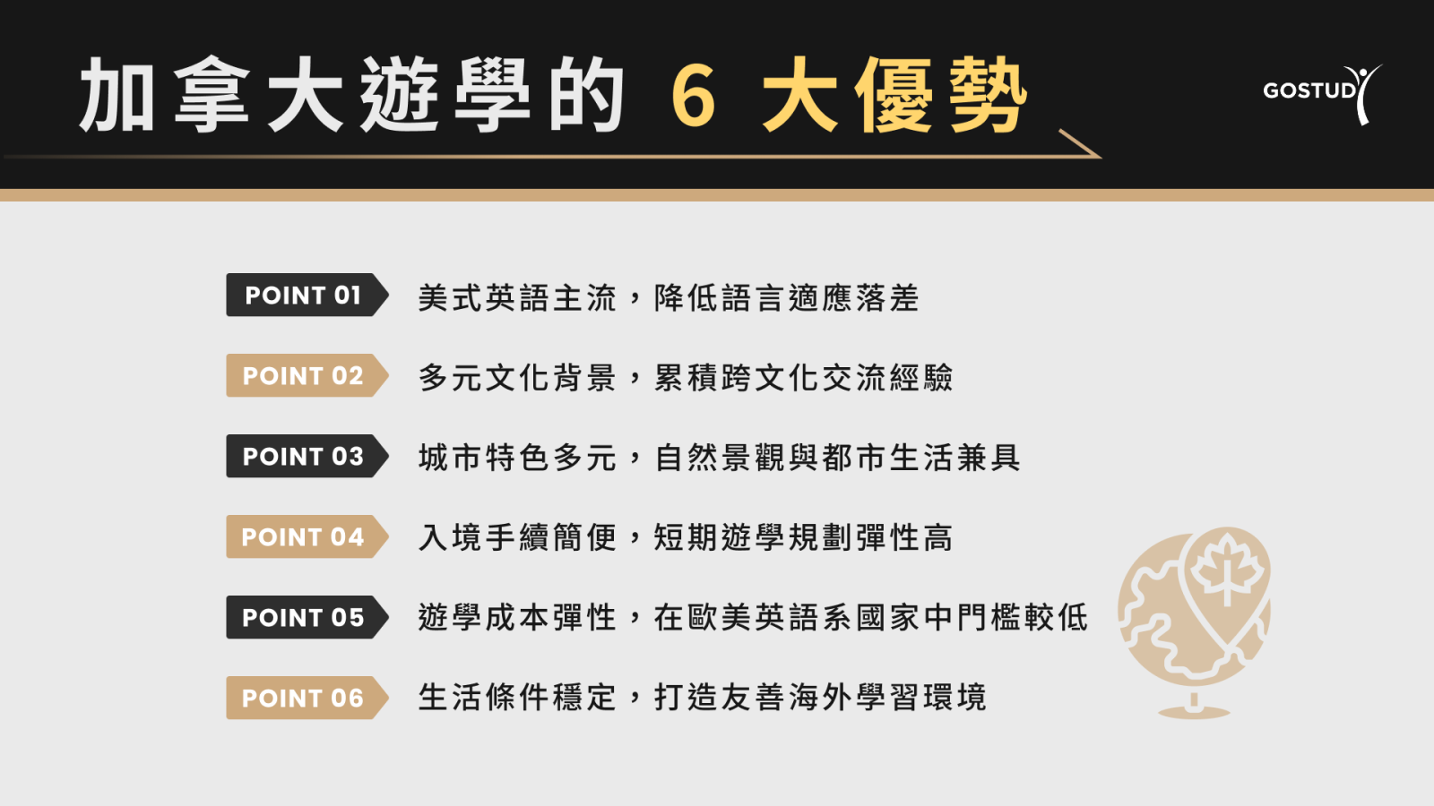 加拿大遊學優勢