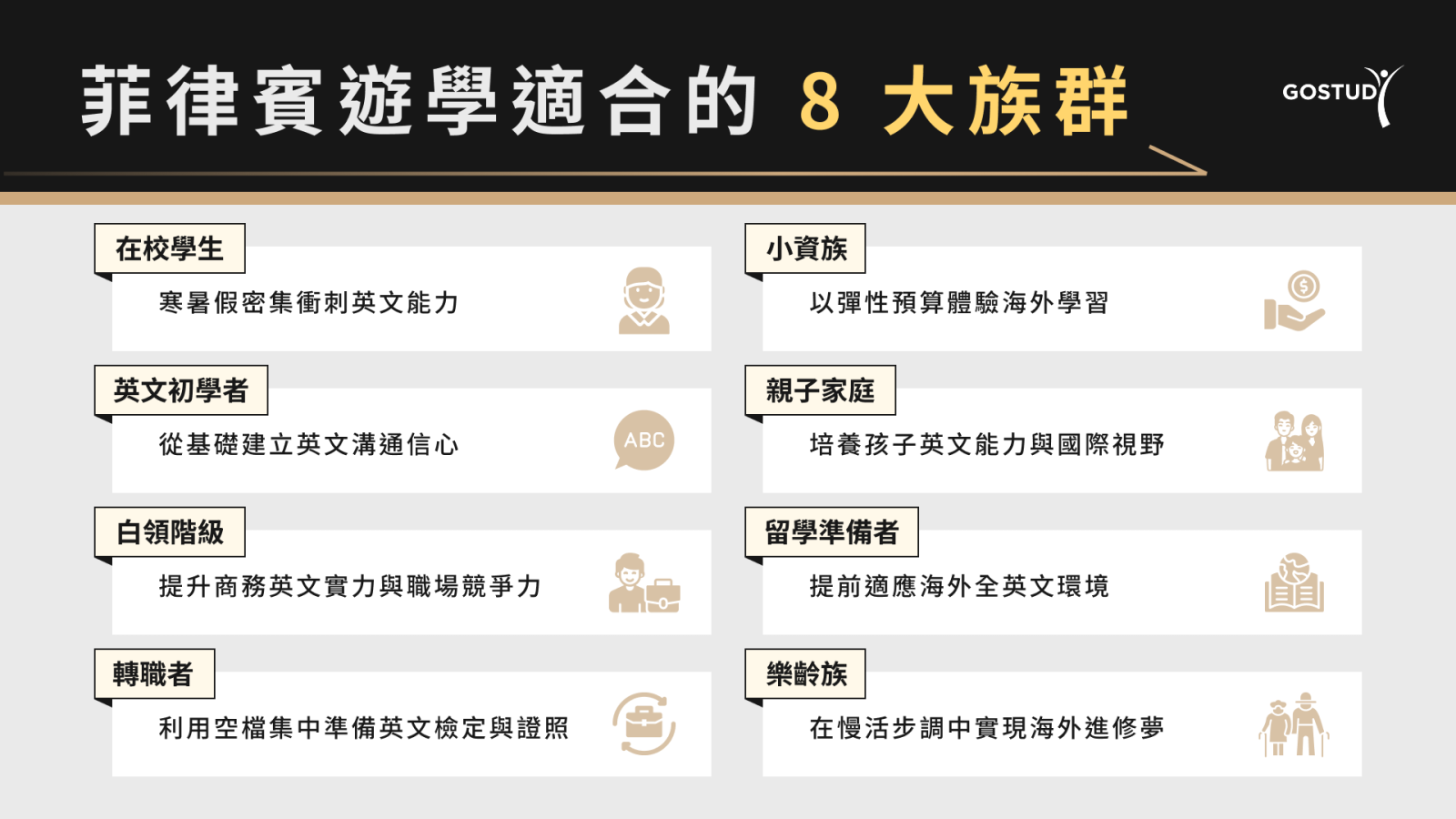 菲律賓遊學適合族群