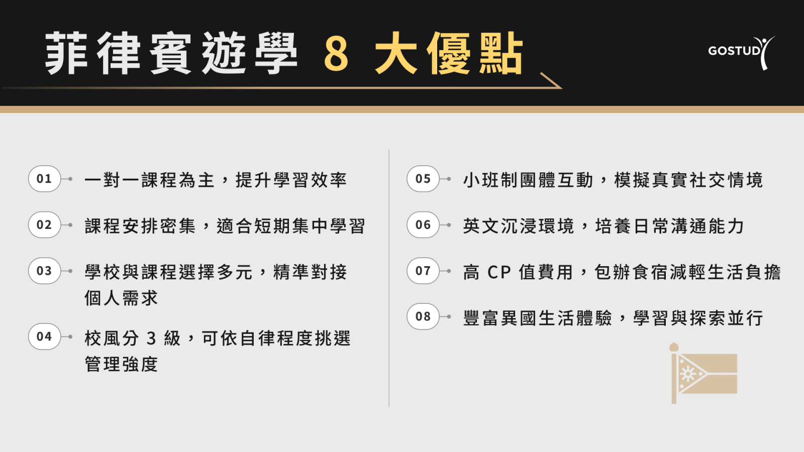 菲律賓遊學優點