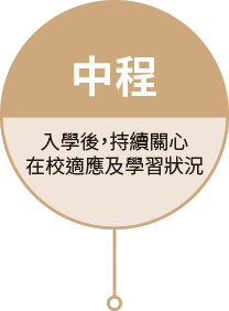 中程:入學後,持續關心在校適應及學習狀況